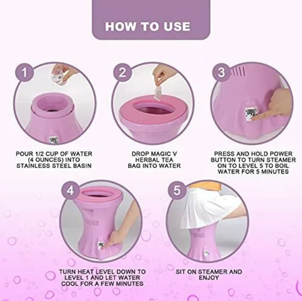 Portable Yoni Steam Seat