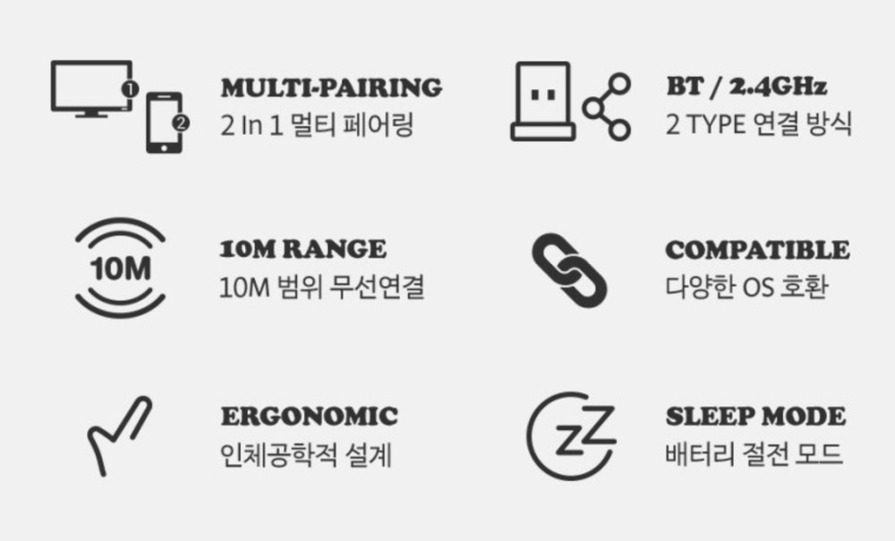 PEANUTS Snoopy Figure Bluetooth Wireless Mouse ROYCHE