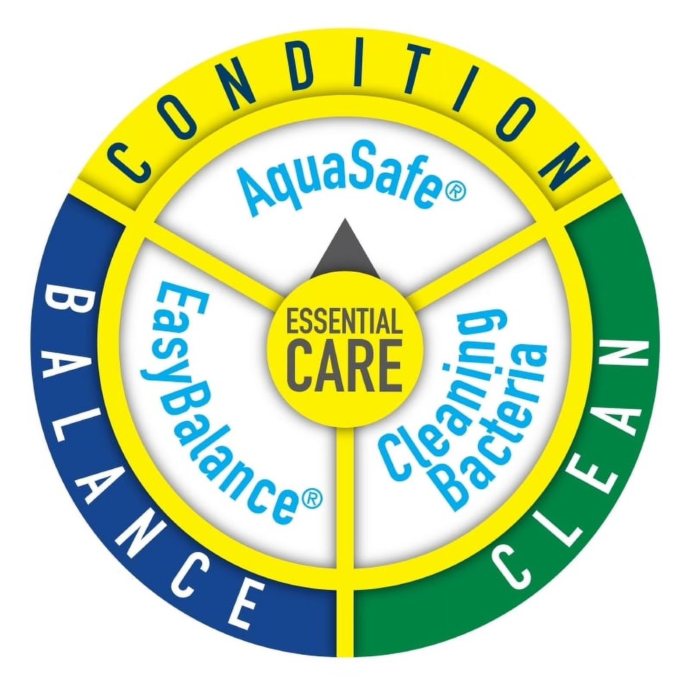 Aquarium Water Conditioner Makes Tap Water Safe