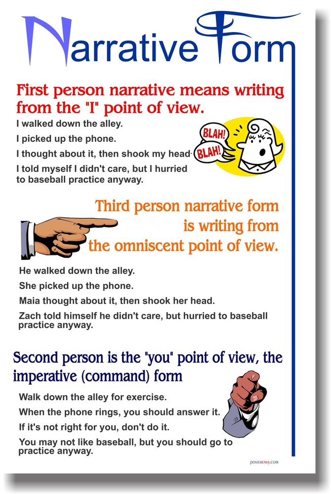 Narrative Form - Writing Language Arts Classroom POSTER