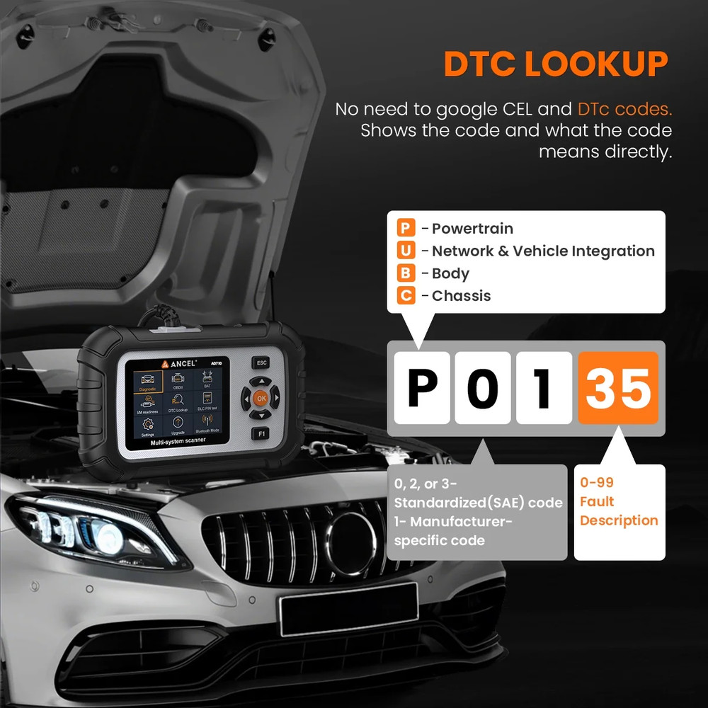 ABS SRS Scanner Diagnostic Tool Engine OBD2 Code Reader & Cranking Charging Test