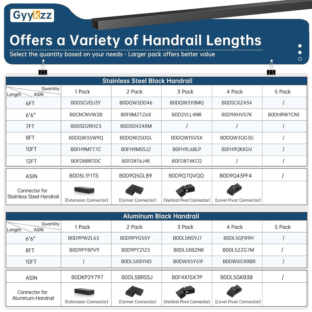 6FT Stainless Steel T304 Handrail Black, 3 Pack Rectangular Cable Railing Handra