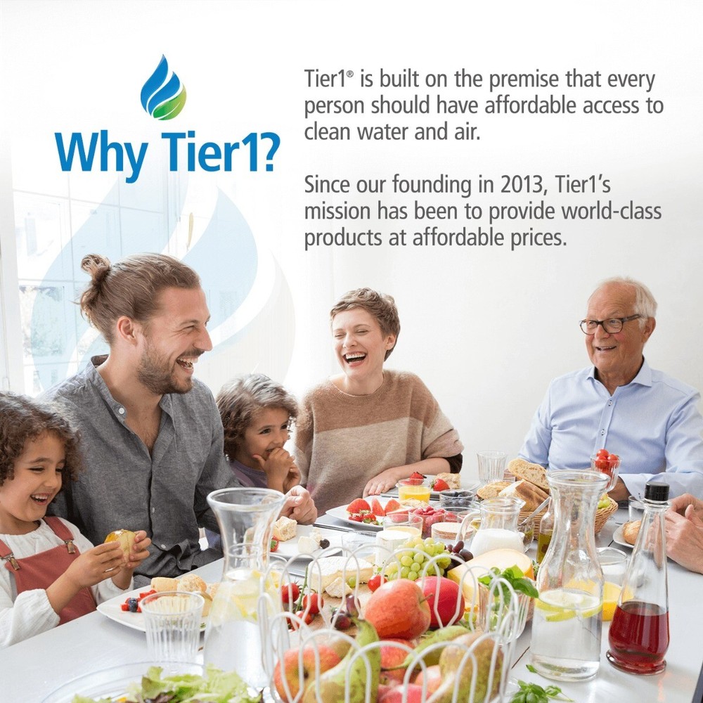 10 x 2.5 Inch 5 Micron Spun Wound Polypropylene Sediment Water Filter 25 Pack