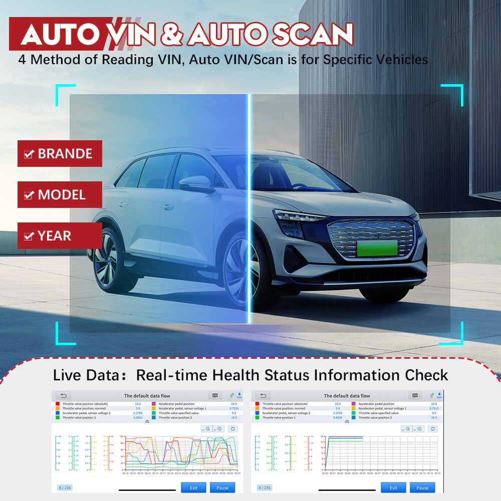 XTOOL BT Scanner A30M BiDirectional Auto Full Diagnostic Engine Scan Code Reader