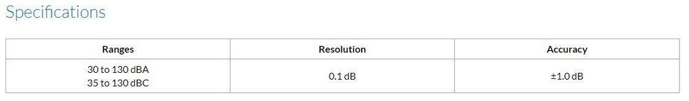 Sper Scientific 840029 Digital Type 2 Sound Meter