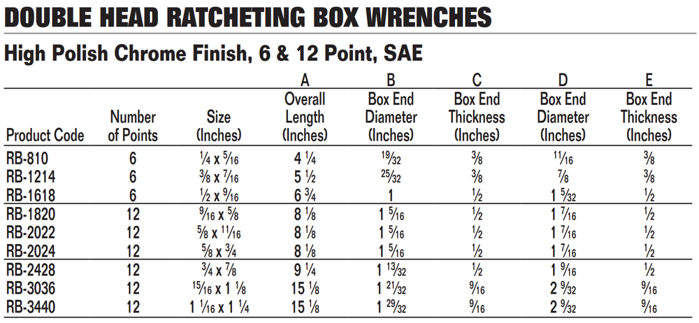 Williams Double Head Ratcheting Box Wrenches 6 & 12 points, SAE and Metric