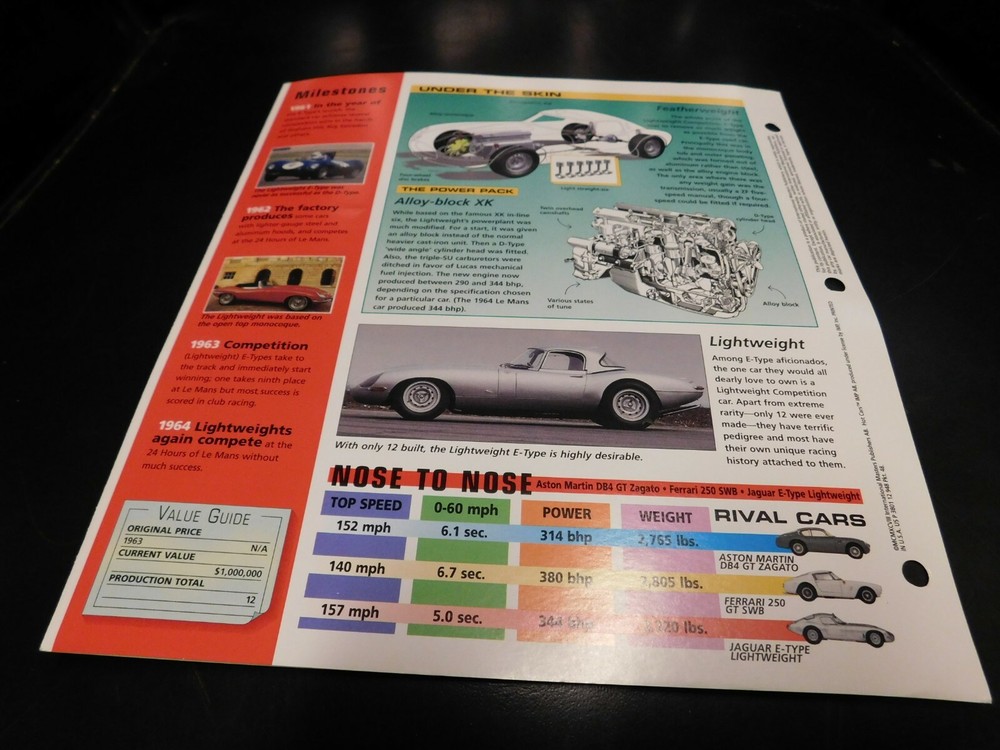 1963 Jaguar E-Type Lightweight Spec Sheet Brochure Photo Poster