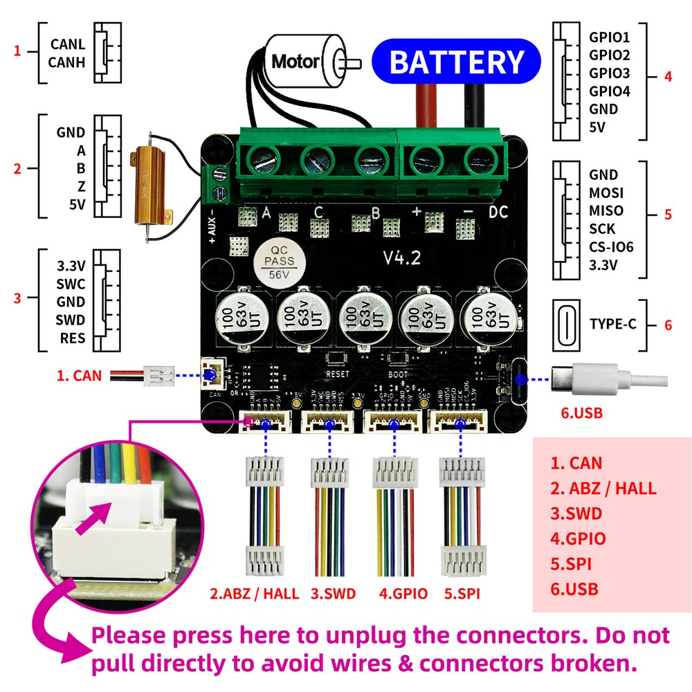 Brushless Servo Motor Controller ODESC V4.2 SingleDrive High Current DriverBoard