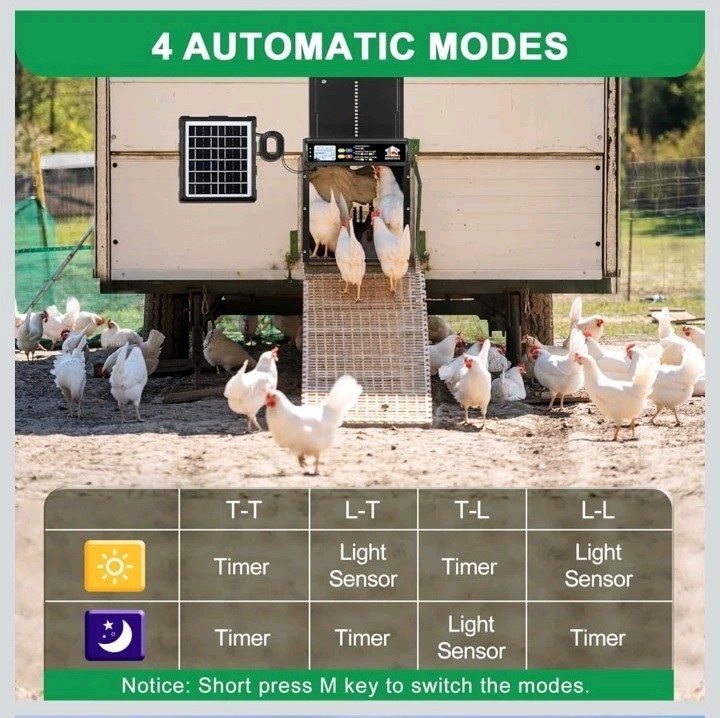 IBKINXX Automatic Chicken Coop Door Solar Powered Timer Remote Light