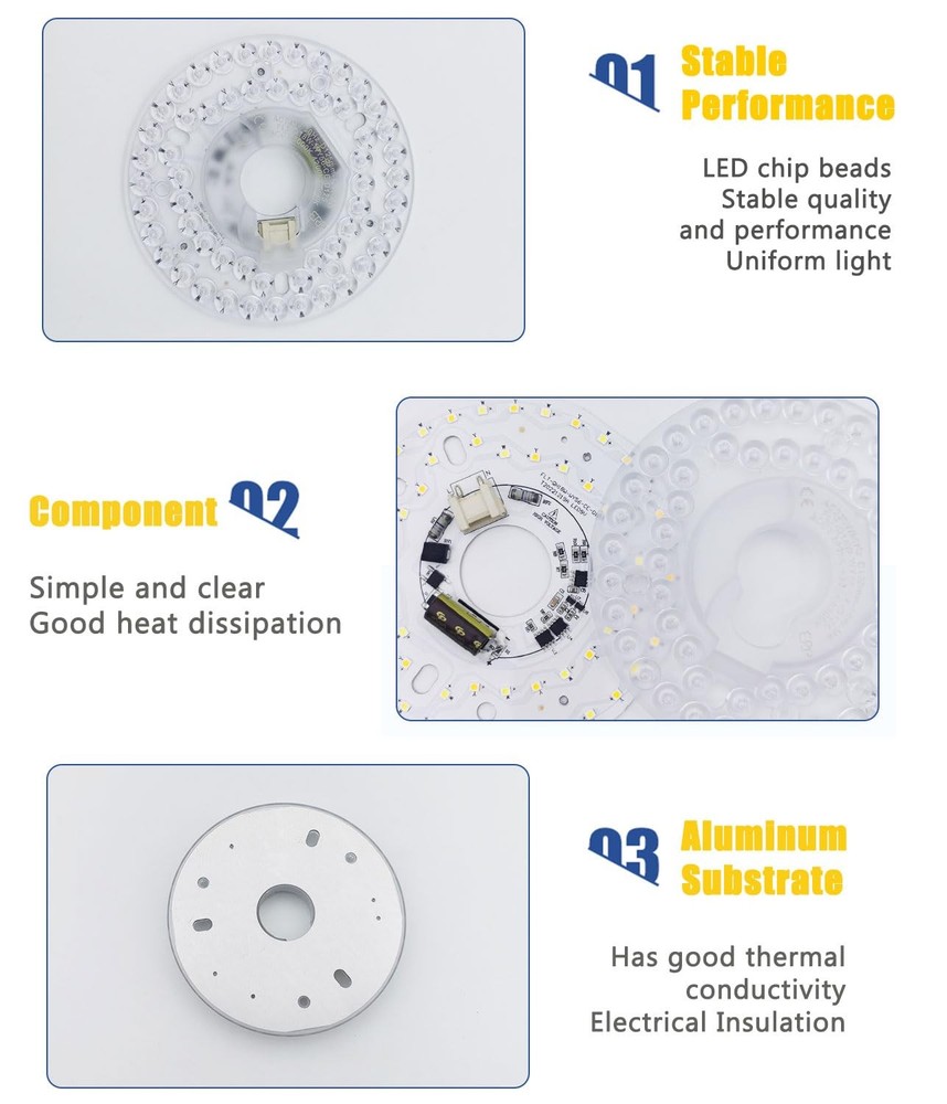 4.92'' LED Ceiling Fan Light Retrofit Kit, 18W Flush Mount Ceiling Light Repl...