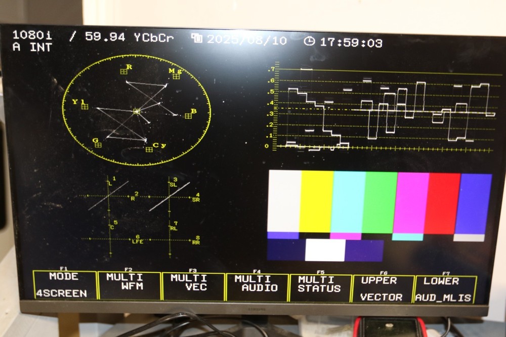 Leader LV 7330  HD/SD-SDI Rasterizer