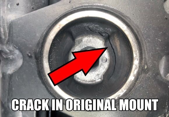 Powerflex Polyurethane Dual Mount Diff Bracket BMW F8X M2/M3/M4