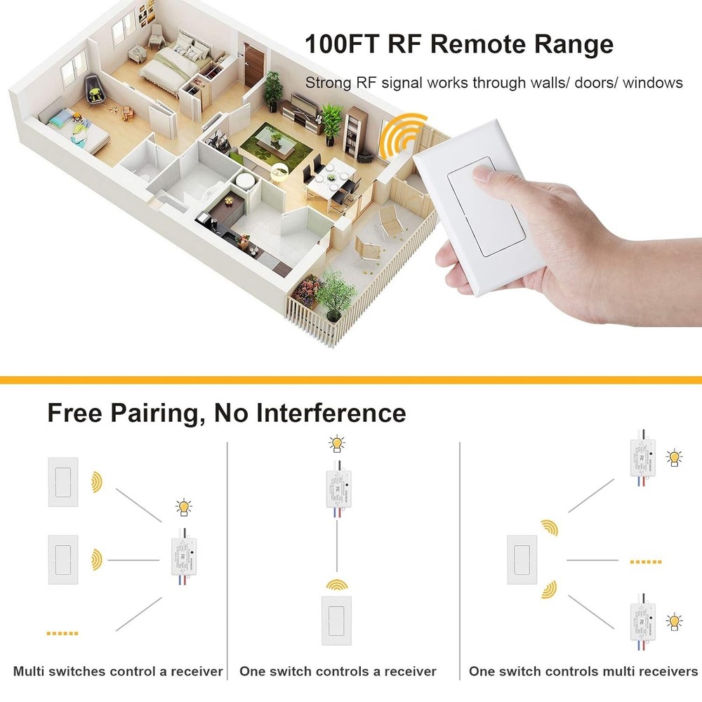 Wireless Remote Light Switch, No Wiring, No WiFi, 100ft RF Range, Pre-Program...