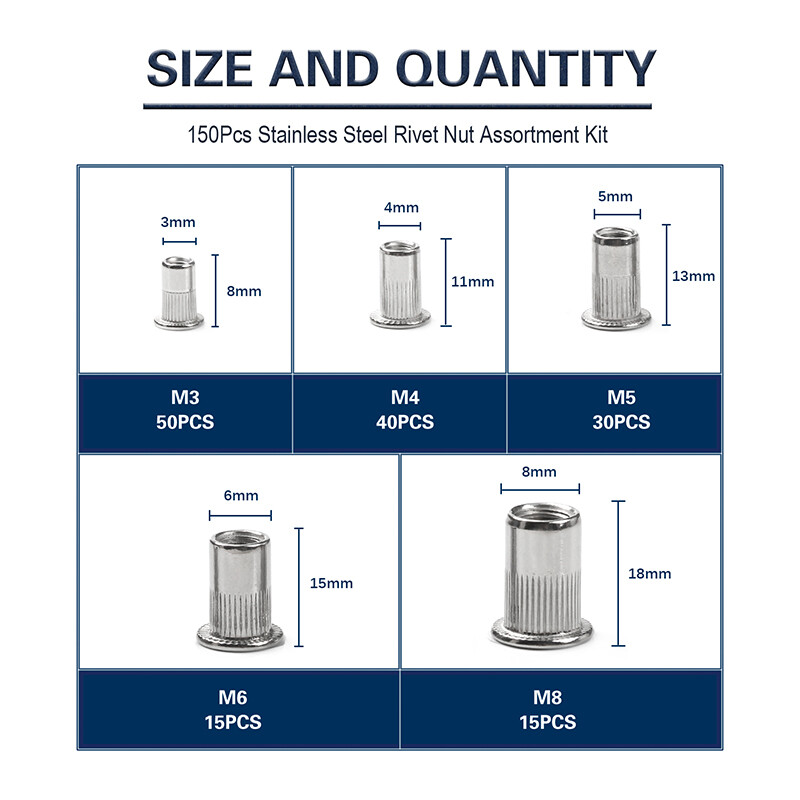 150Pcs RIVET NUT Flat Head Threaded Insert Stainless Steel Nutsert Set Kit