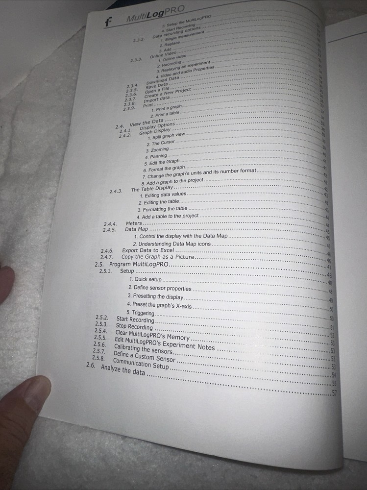 Frey MultiLogPro 529-USB (Ti) Logger MultiLog Pro USB(12b) Open Box FREE SHIP