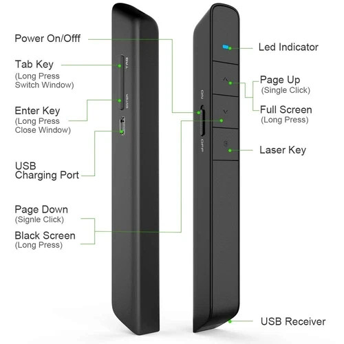 Presentation Clicker Green Light Pointer USB Rechargeable Wireless