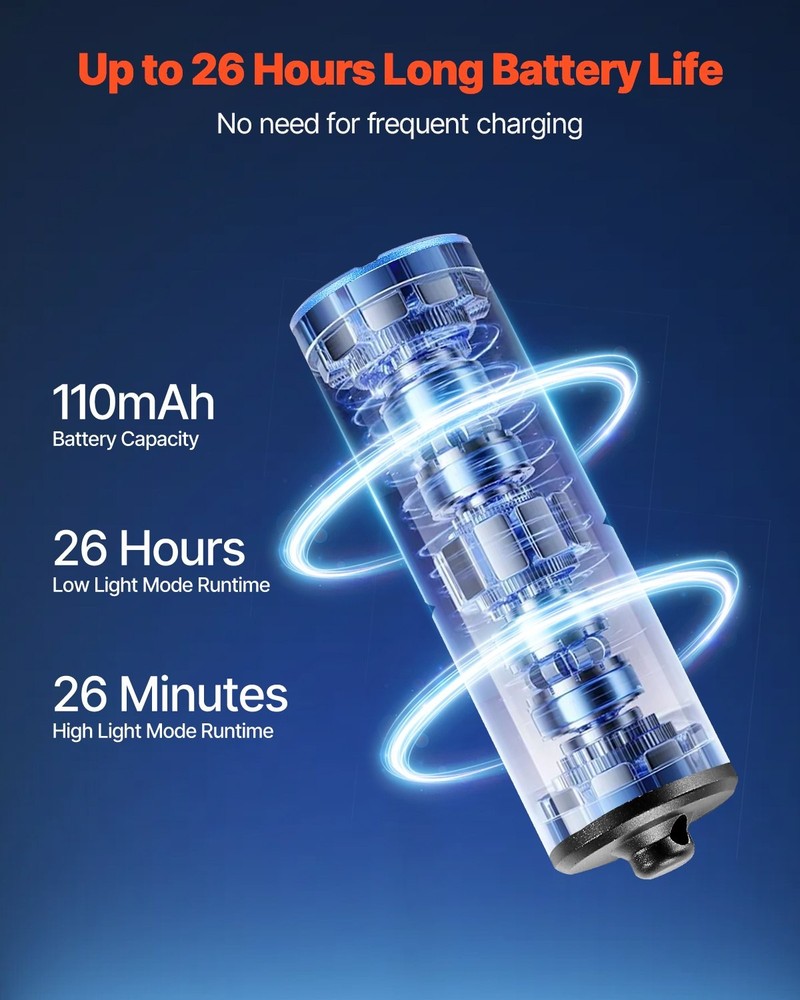 Keychain Flashlight Rechargeable Mini LED Flashlight 200 High Lumens Pocke