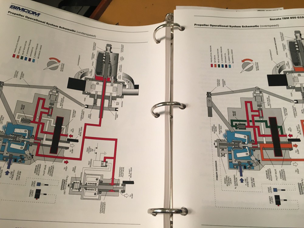 Socata TBM 850, G1000 Reference Manual