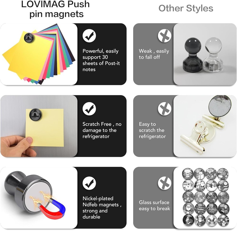 LOVIMAG 12 Pack Strong Fridge Magnets Black Small Refrigerator Whiteboard Set