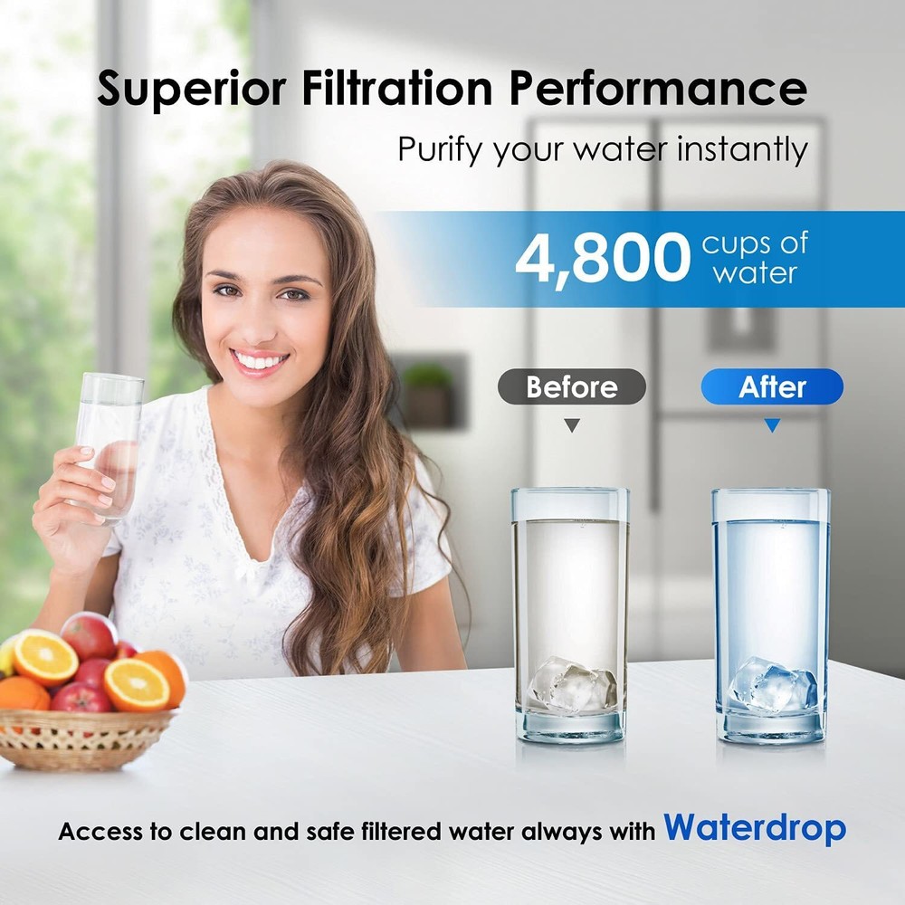 Waterdrop DA29-00020B Refrigerator Water Filter, Replacement for Samsung HAF-CIN