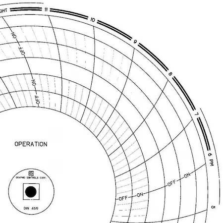 Graphic Controls Chart 469 Circular Paper Chart, 1 Day, Pk60
