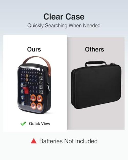 Battery Organizer Storage Case with Tester, Clear Battery Storage Black Caddy