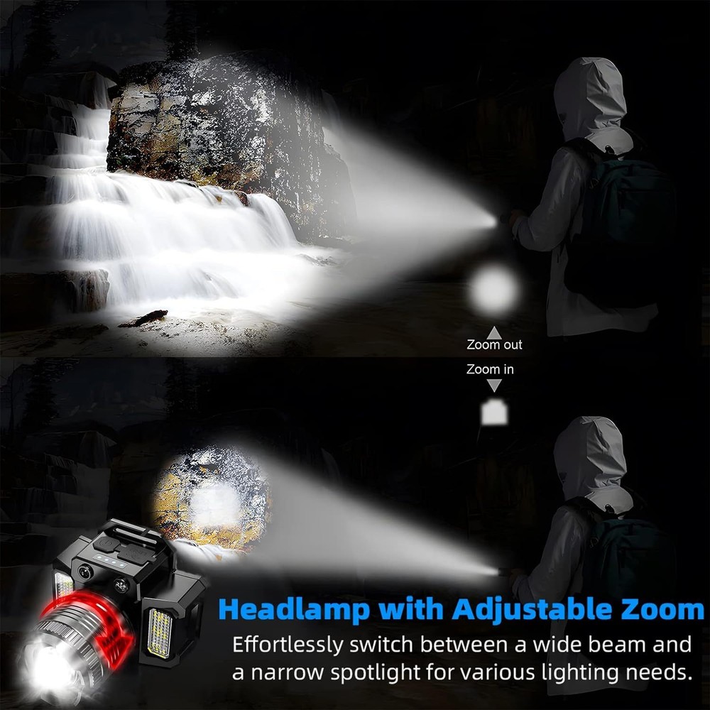 Super Bright Rechargeable LED Induction Headlamp with Work Flashlight Feature