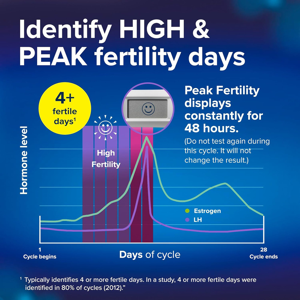 Advanced Digital Ovulation Test Kit, 16 Count