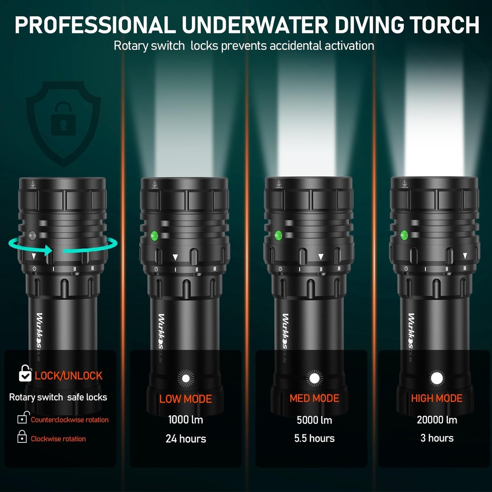 DL46 Dive Light, 20000 Lumen Scuba Diving Flashlight, Type C Rechargeable, 6*...