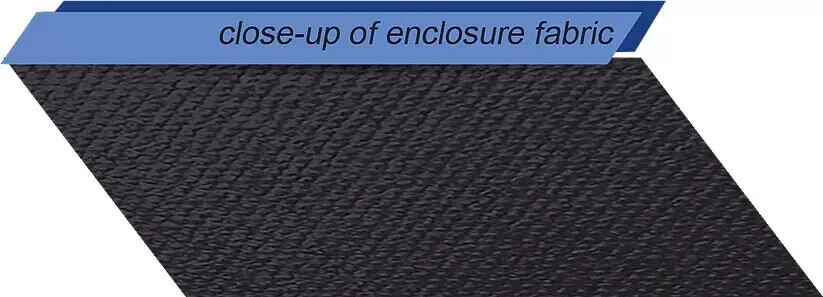 CF Moto UForce 1000 Upper Half Soft Door Kit.