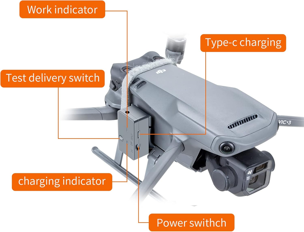 Hanatora Payload Release Dropping Device for DJI Mavic 3/Classic/Pro/Cine Drone