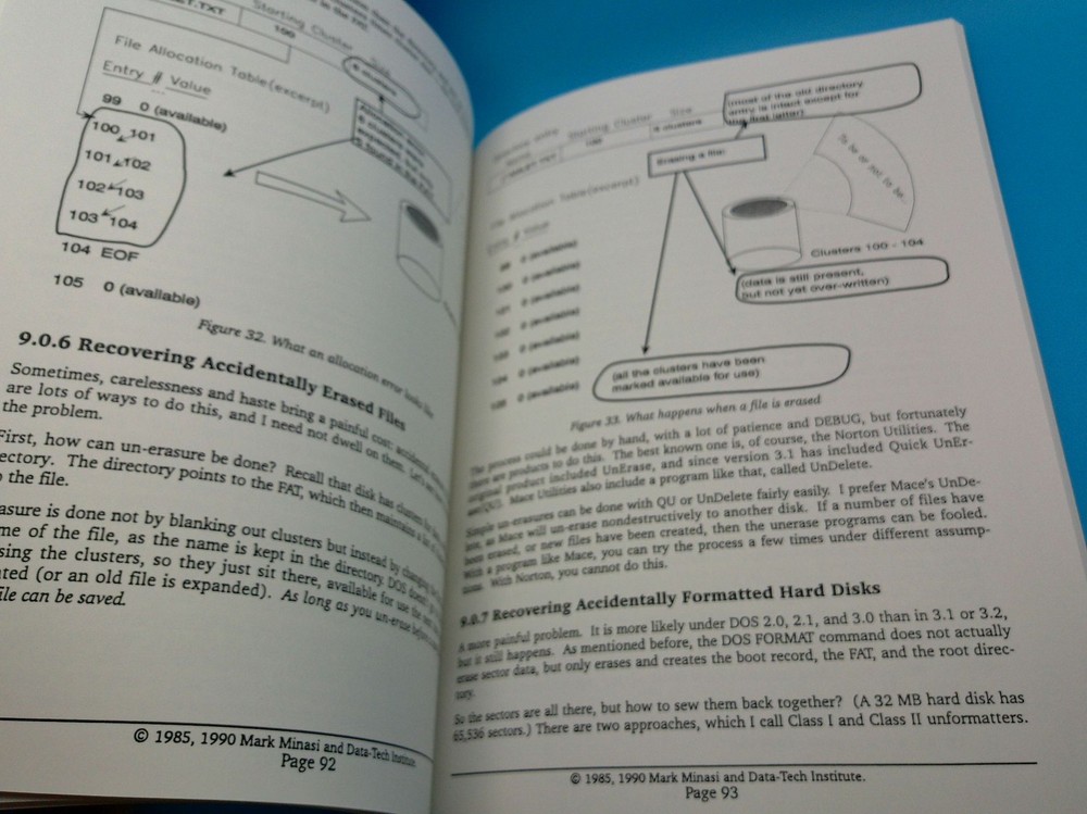 Data-Tech Institute The Hard Disk Survival Kit Workbook VHS Program Disk 1990