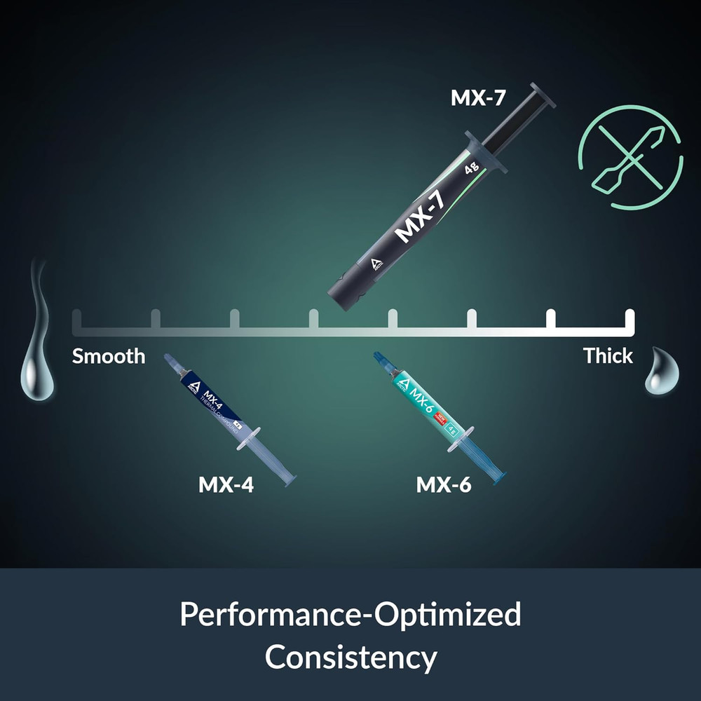 MX-7 (4 g) - Ultimate Performance Thermal Paste for CPUs, Consoles, Graphics ...