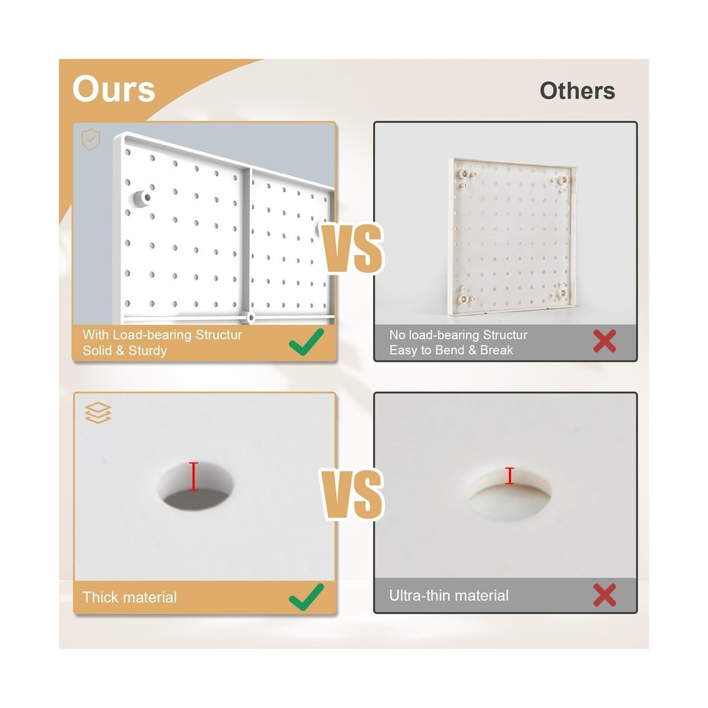 FZK Peg Board Kit, 36pcs - Includes 4 White Pegboards & Accessories, Plastic ...