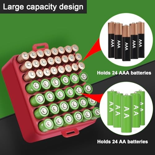 Battery Organizer Storage Case, Battery Vault Box Container for Medium Red