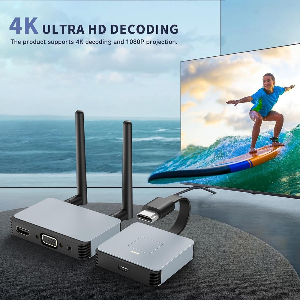Wireless HDMI Transmitter and Receiver, 4K Decode 1080P Output, 2.4G/5G Plug