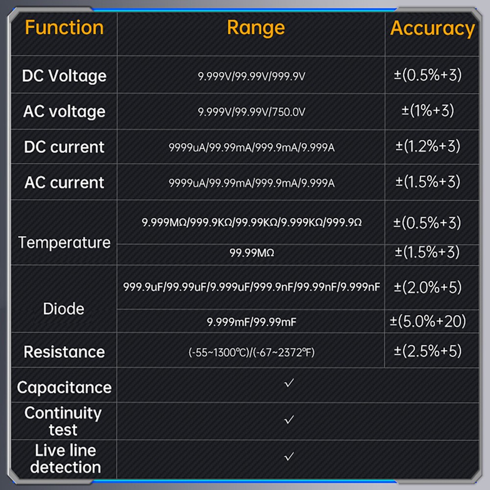 FNIRSI 2C23T Handheld Digital Oscilloscope Multimeter+Function Signal Generator