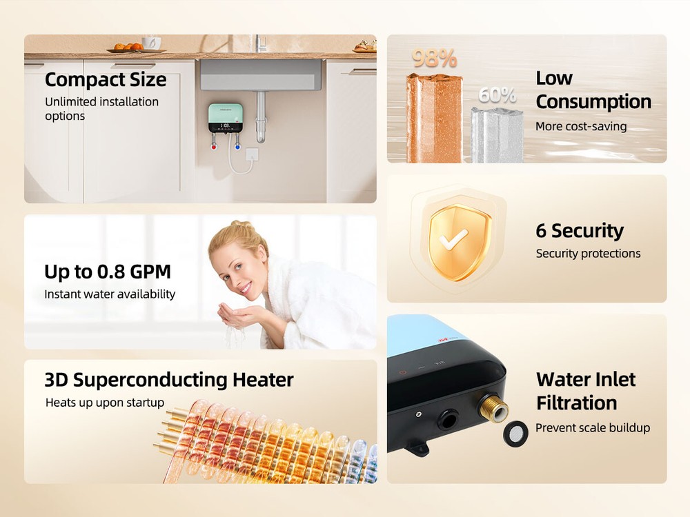 MIZUDO 120V On-Demand Hot Water Heater 3.5kW Compact Under Sink Tankless