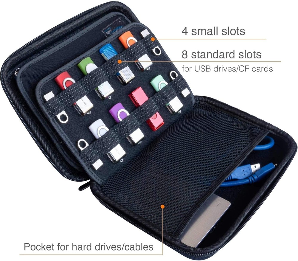 Durable Black USB Drive and Memory Card Organizer Case with Zipped Mesh Pockets