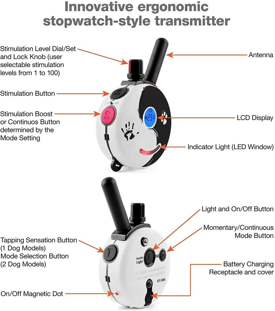 E-Collar ET-300 Mini Educator Replacement TRANSMITTER ONLY- ZEN