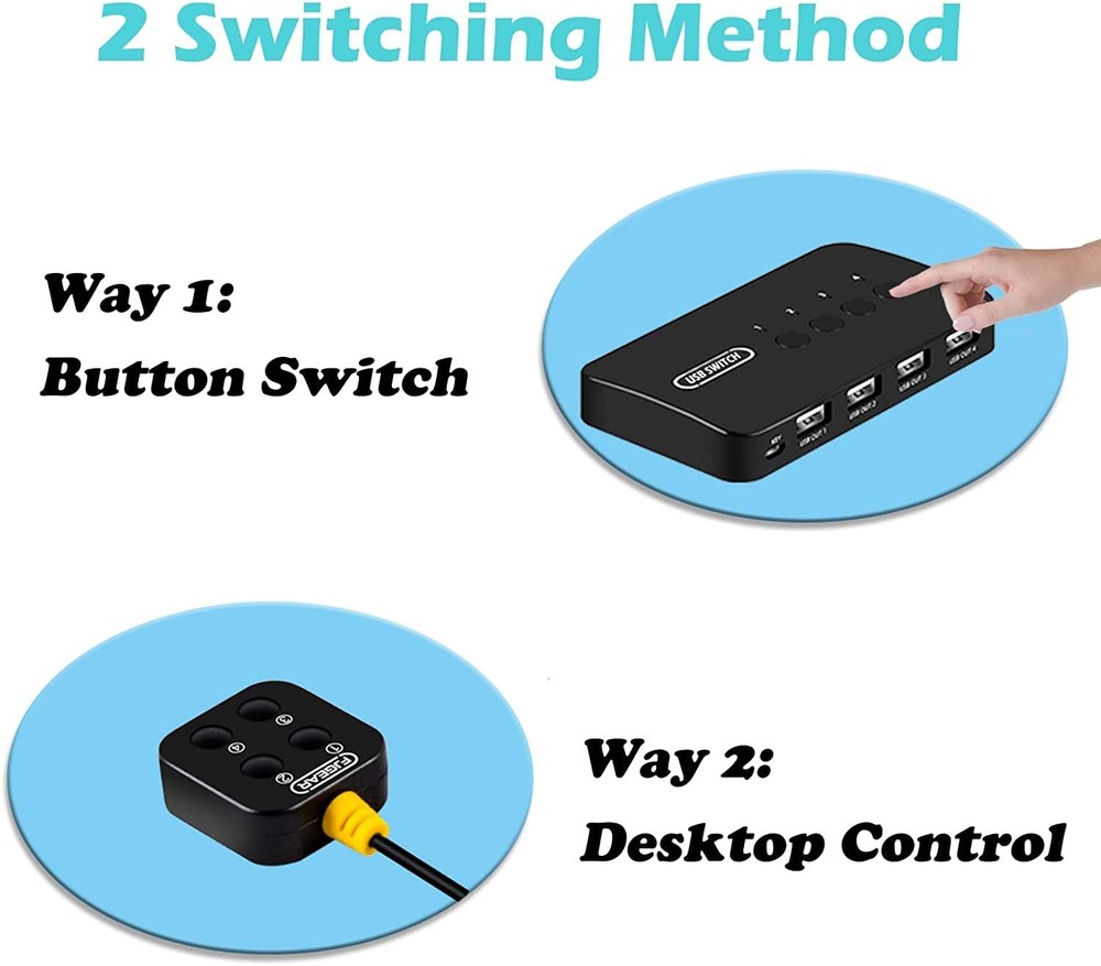 USB Switch 4 in 4 Out, USB Switcher Selector 4 Port for 4 Computer Share 4 De...