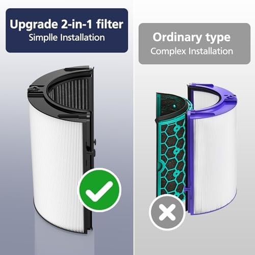 Dyson Air Purifier 360 Combi HEPA Carbon Filter Replacement
