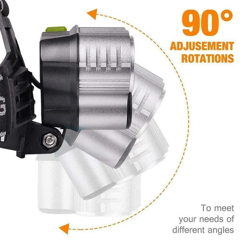 Super Bright LED Zoom Headlamp USB Rechargeable Headlight Head Torch US