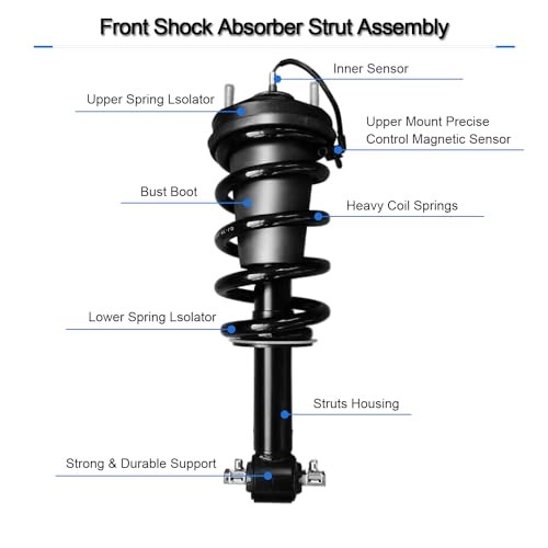 2PCS Front Shock Absorber Struts Assembly Air Suspension 1 Pair Front Struts