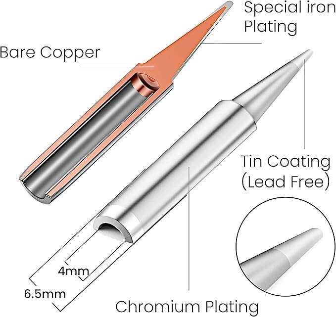 Soldering Iron Kit 60W, 5pc Replaceable Tips, Stand, Fast Heating