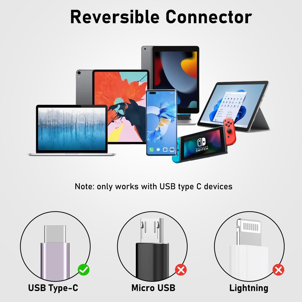 2 Pack 16Ft Extra Long USB Type-C Charging Cable for PS5 Nintendo Galaxy