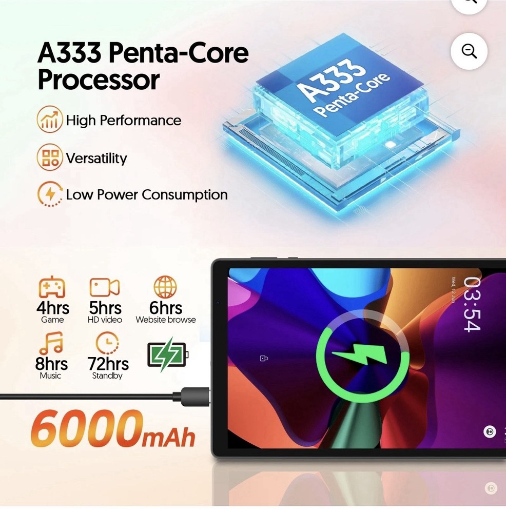 10.1 inch Android 15 Tablet, Penta-Core