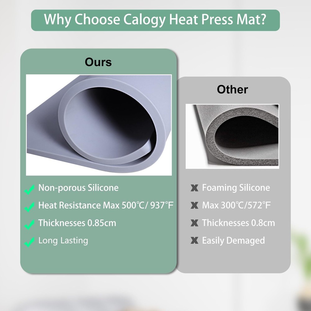 16x20" Heat Press Mat Fireproof Double-Sided Washable Pad for Ironing