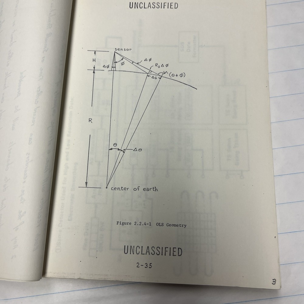 miltary archive spacecraft/OLS electrical interface August 1973 - Unclassified