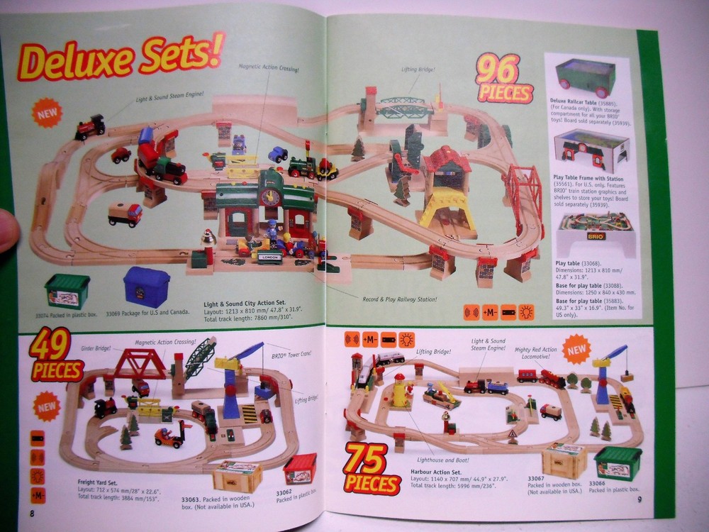 Brio Consumer Catalog 2004